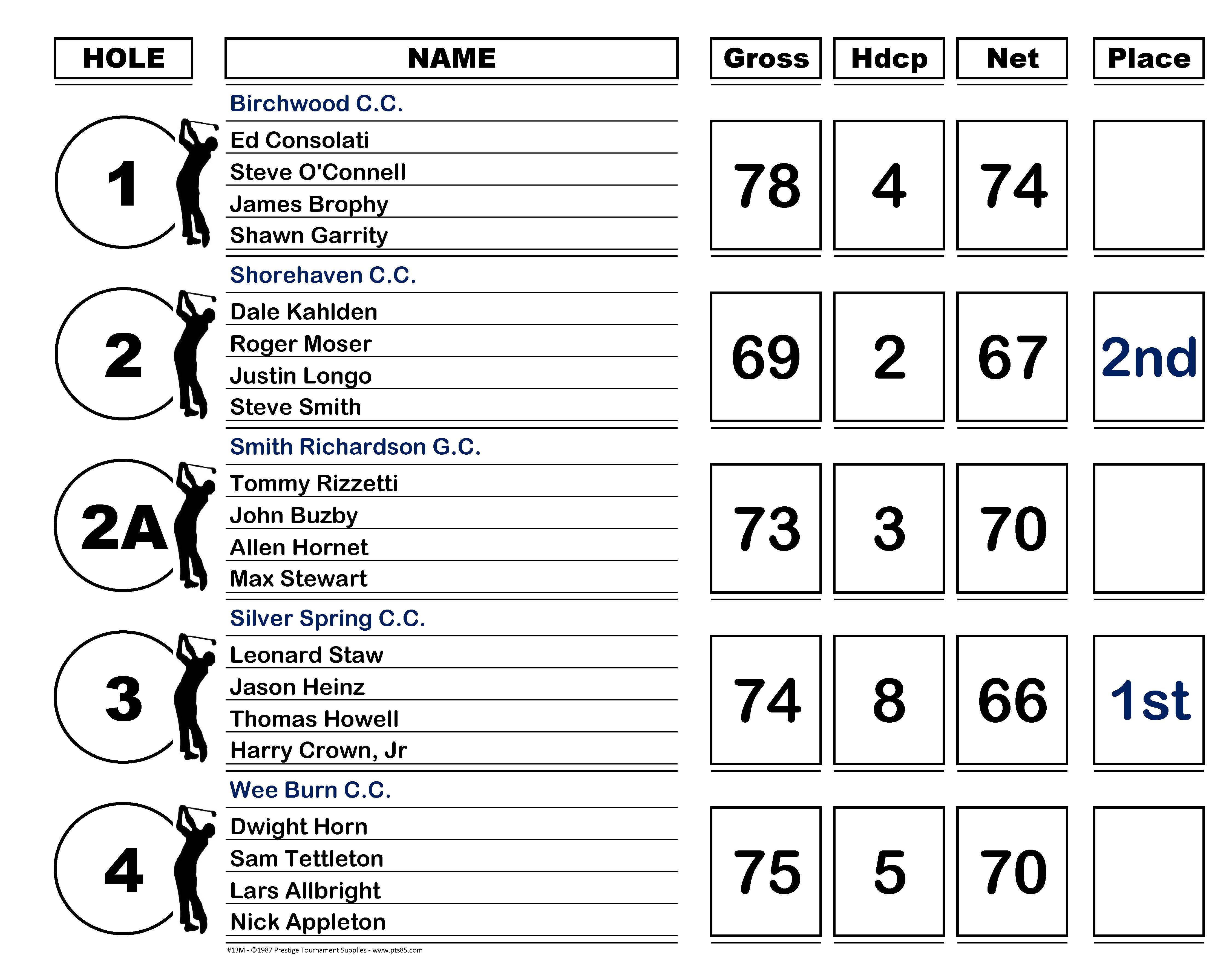 Printable Golf Tournament Score Sheets Golf Masters Tournament Home